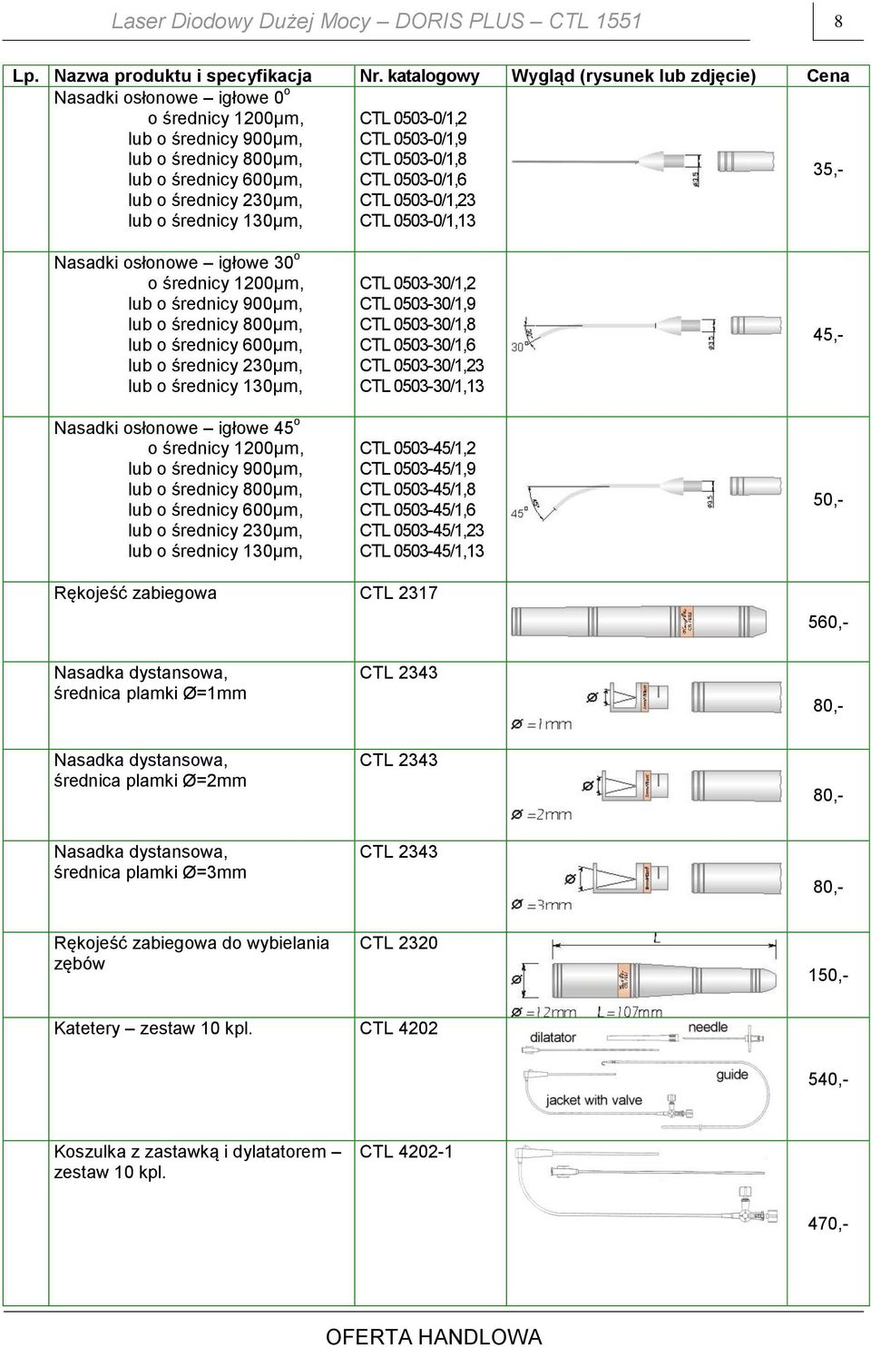 600μm, CTL 0503-0/1,6 35,- lub o średnicy 230μm, lub o średnicy 130μm, CTL 0503-0/1,23 CTL 0503-0/1,13 Nasadki osłonowe igłowe 30 o o średnicy 1200μm, lub o średnicy 900μm, lub o średnicy 800μm, lub