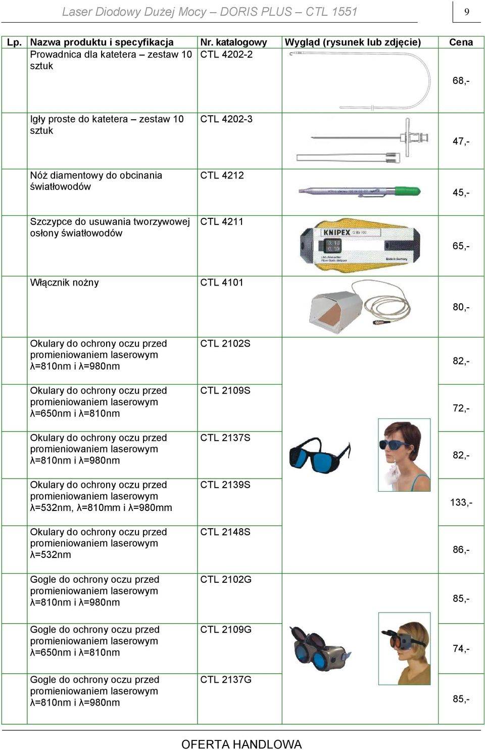 CTL 4212 45,- Szczypce do usuwania tworzywowej osłony światłowodów CTL 4211 65,- Włącznik nożny CTL 4101 80,- Okulary do ochrony oczu przed λ=810nm i λ=980nm Okulary do ochrony oczu przed λ=650nm i