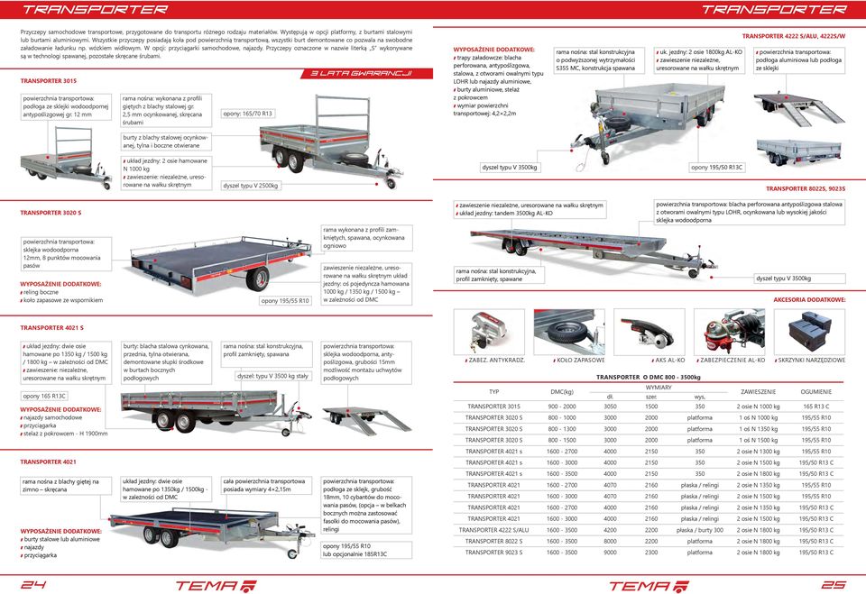 Przyczepy oznaczone w nazwie literką S wykonywane są w technologi spawanej, pozostałe skręcane śrubami. RANSPORER 3015 podłoga ze sklejki wodoodpornej antypoślizgowej gr.