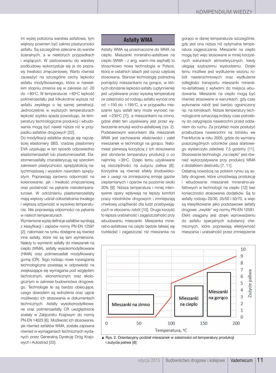 Warto również zauważyć na szczególne cechy lepkości asfaltu modyfikowanego, która w niewielkim stopniu zmienia się w zakresie od -20 do +80 o C.
