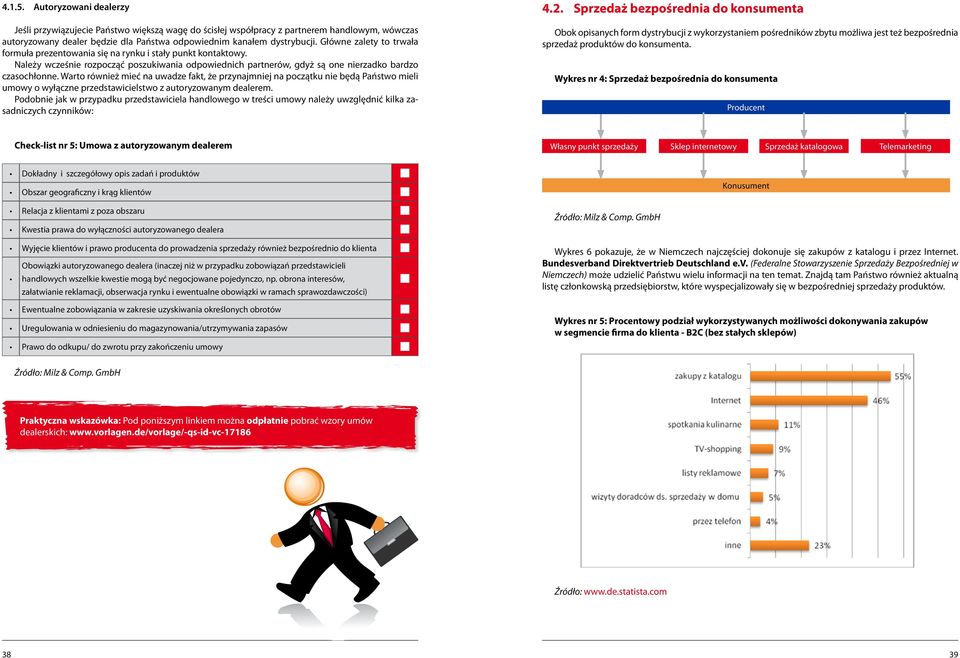 Warto również mieć na uwadze fakt, że przynajmniej na początku nie będą Państwo mieli umowy o wyłączne przedstawicielstwo z autoryzowanym dealerem.