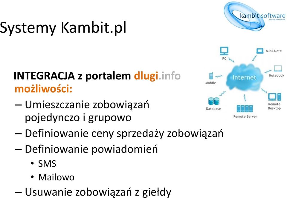 i grupowo Definiowanie ceny sprzedaży zobowiązań