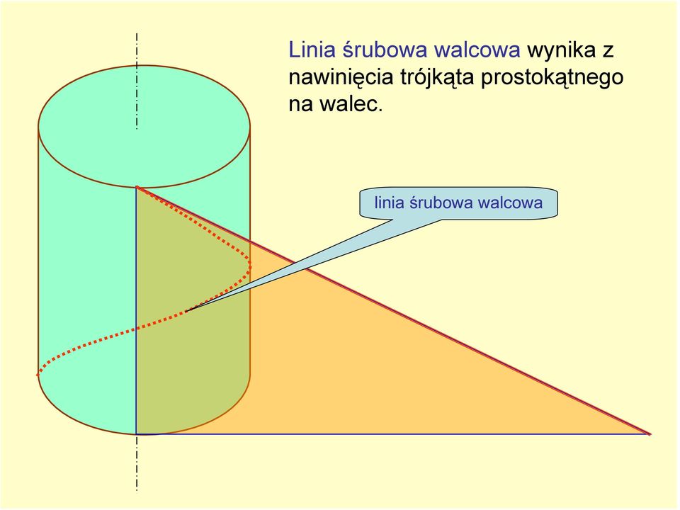 trójkąta prostokątnego