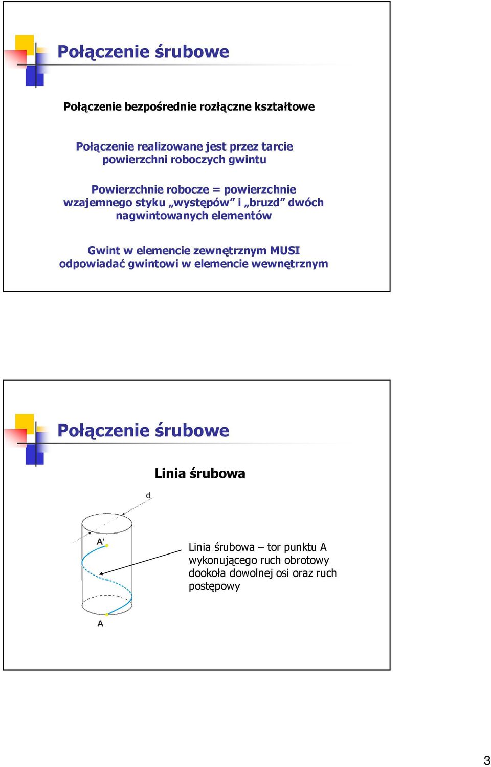 nagwintowanych elementów Gwint w elemencie zewnętrznym USI odpowiadać gwintowi w elemencie wewnętrznym