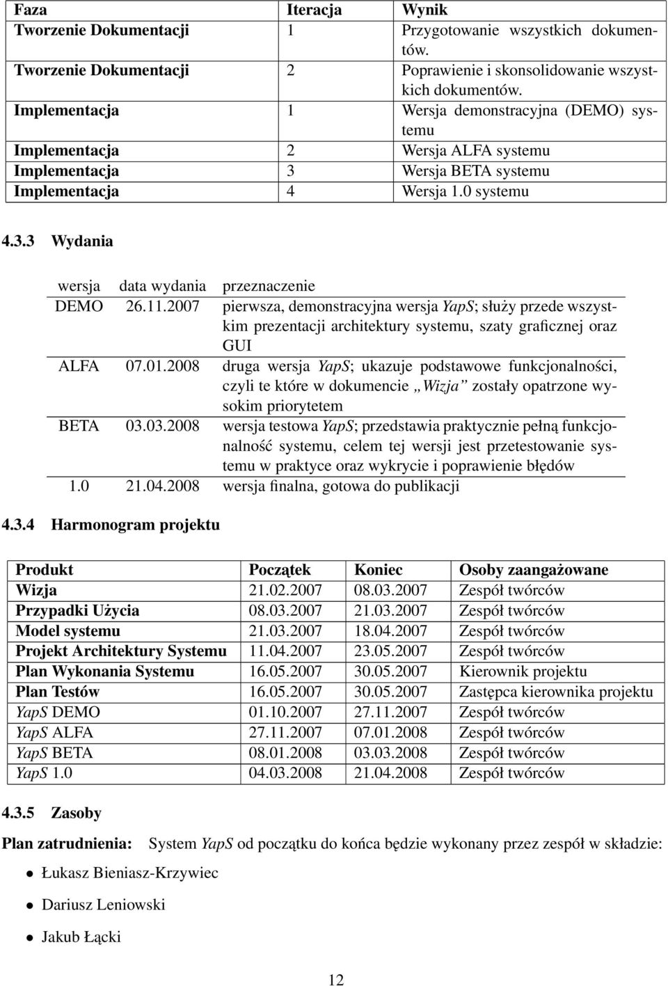 11.2007 pierwsza, demonstracyjna wersja YapS; służy przede wszystkim prezentacji architektury systemu, szaty graficznej oraz GUI ALFA 07.01.