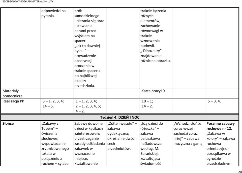 Jak to dawniej było 4 2. Tydzień 4: DZIEŃ I NOC Żółte i wesołe dydaktyczna; określanie dwóch cech przedmiotów.