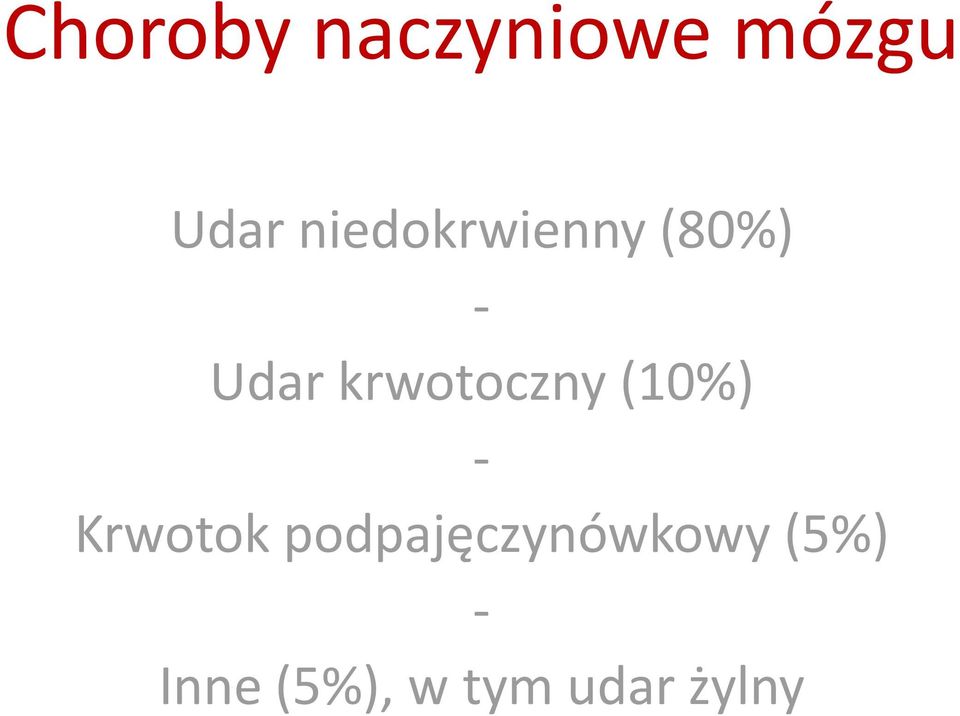 krwotoczny (10%) - Krwotok