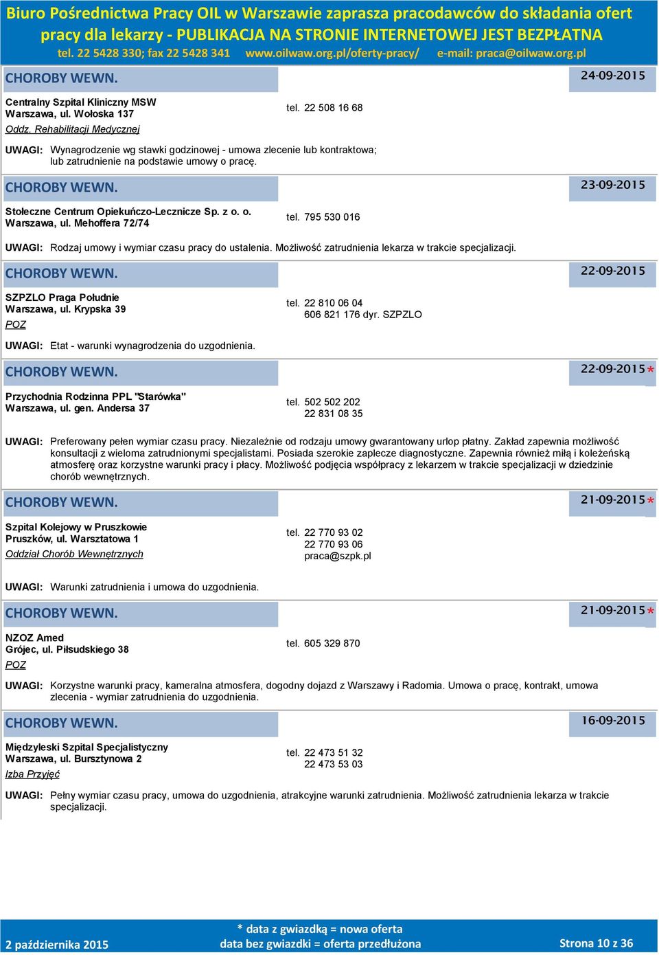 Mehoffera 72/74 tel. 795 530 016 UWAGI: Rodzaj umowy i wymiar czasu pracy do ustalenia. Możliwość zatrudnienia lekarza w trakcie specjalizacji. 22-09-2015 SZPZLO Praga Południe Warszawa, ul.