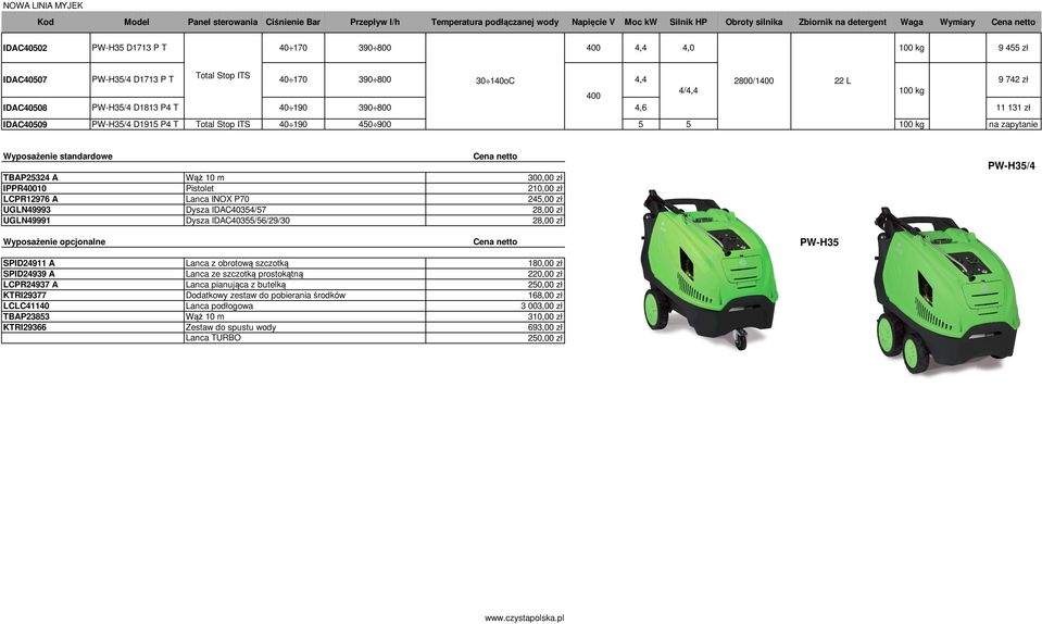 900 5 5 100 kg TBAP25324 A IPPR40010 LCPR12976 A UGLN49993 UGLN49991 Lanca INOX P70 Dysza IDAC40354/57 Dysza IDAC40355/56/29/30 210,00 zł 245,00 zł PW-H35/4 PW-H35 SPID24911 A SPID24939 A