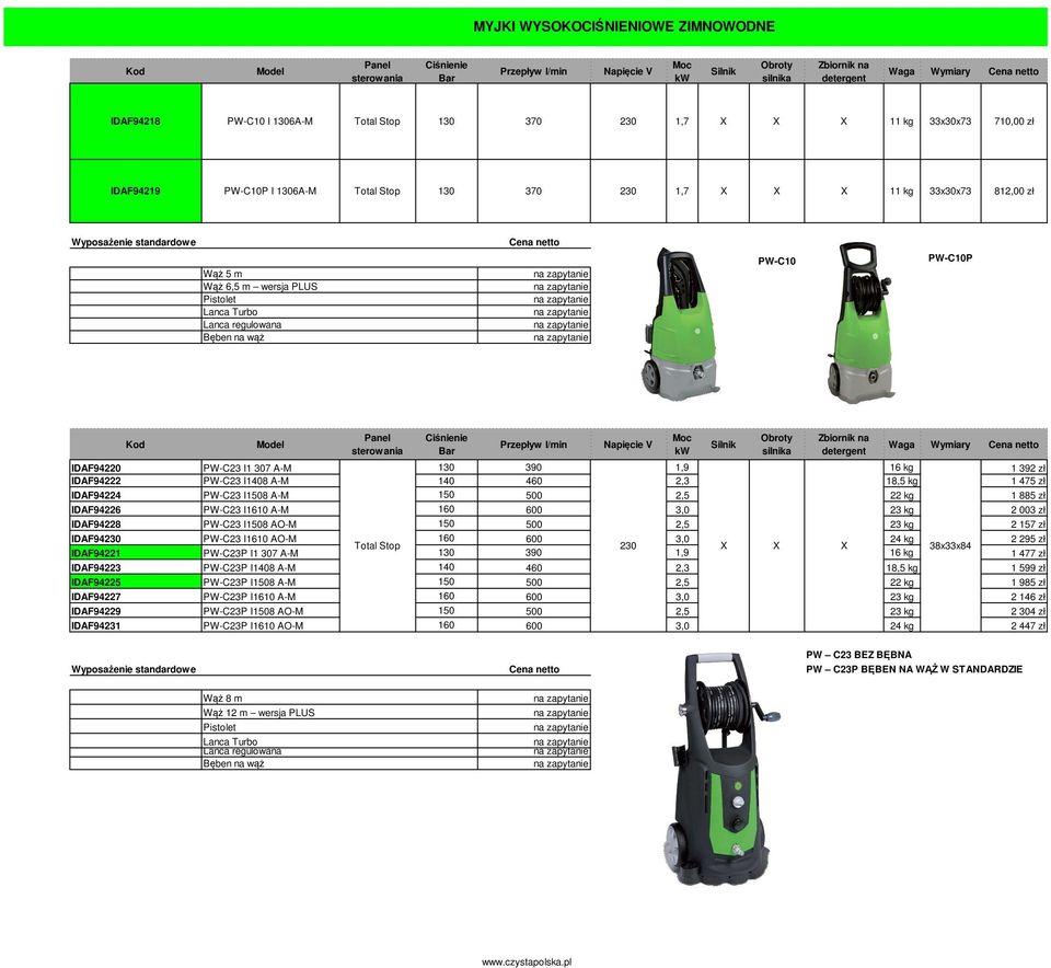 A-M 140 460 2,3 18,5 kg 1 475 zł IDAF94224 PW-C23 I1508 A-M 150 500 2,5 22 kg 1 885 zł IDAF94226 PW-C23 I1610 A-M 160 600 3,0 23 kg 2 003 zł IDAF94228 PW-C23 I1508 AO-M 150 500 2,5 23 kg 2 157 zł