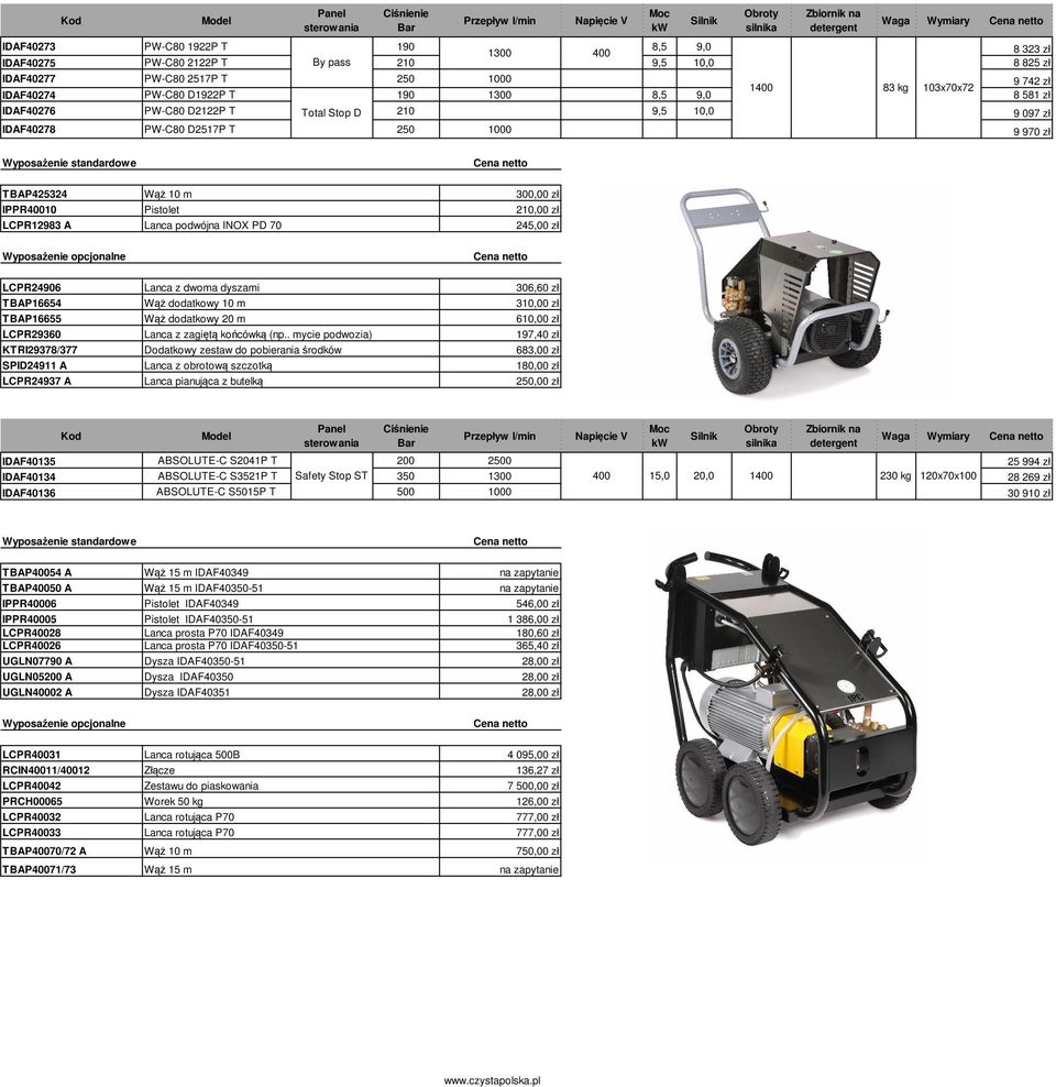 TBAP16655 KTRI29378/377 SPID24911 A LCPR24937 A Lanca podwójna INOX PD 70 Lanca z dwoma dyszami Wąż dodatkowy 10 m Wąż dodatkowy 20 m Lanca z zagiętą końcówką (np.