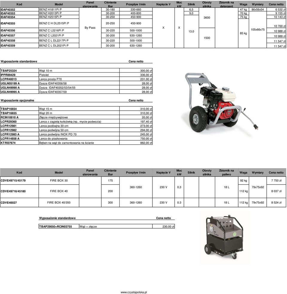 1500 IDAF40358 BENZ C L DL2217Pi P 30-220 500-1000 11 547 zł IDAF40359 BENZ C L DL2021Pi P 30-200 630-1260 11 547 zł TBAP25324 IPPR89429 LCPR40013 UGLN05199 A UGLN49990 A UGLN49995 A TBAP16654