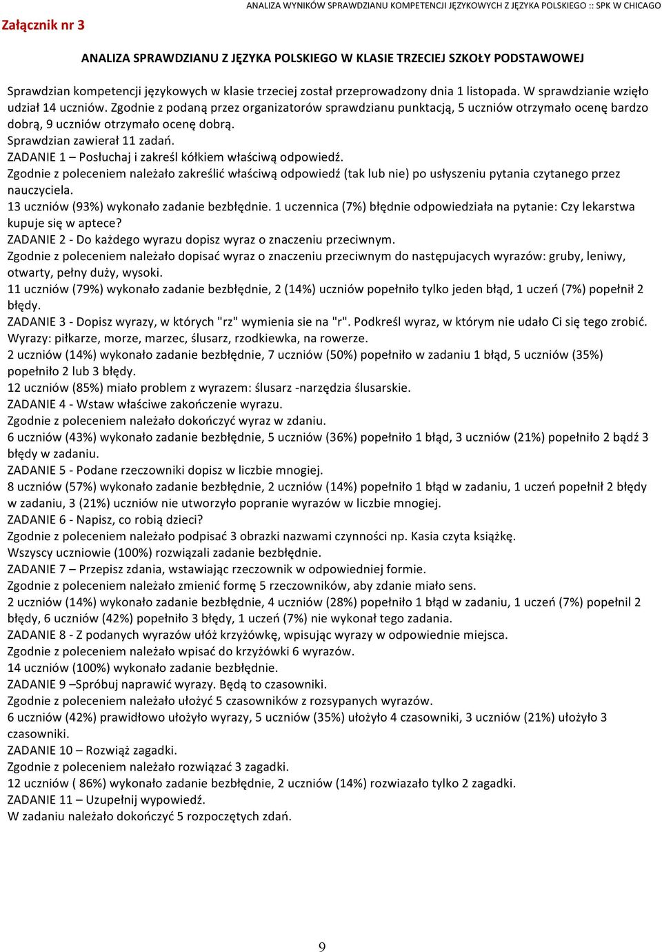 Zgodnie z podaną przez organizatorów sprawdzianu punktacją, 5 uczniów otrzymało ocenę bardzo dobrą, 9 uczniów otrzymało ocenę dobrą. Sprawdzian zawierał 11 zadań.