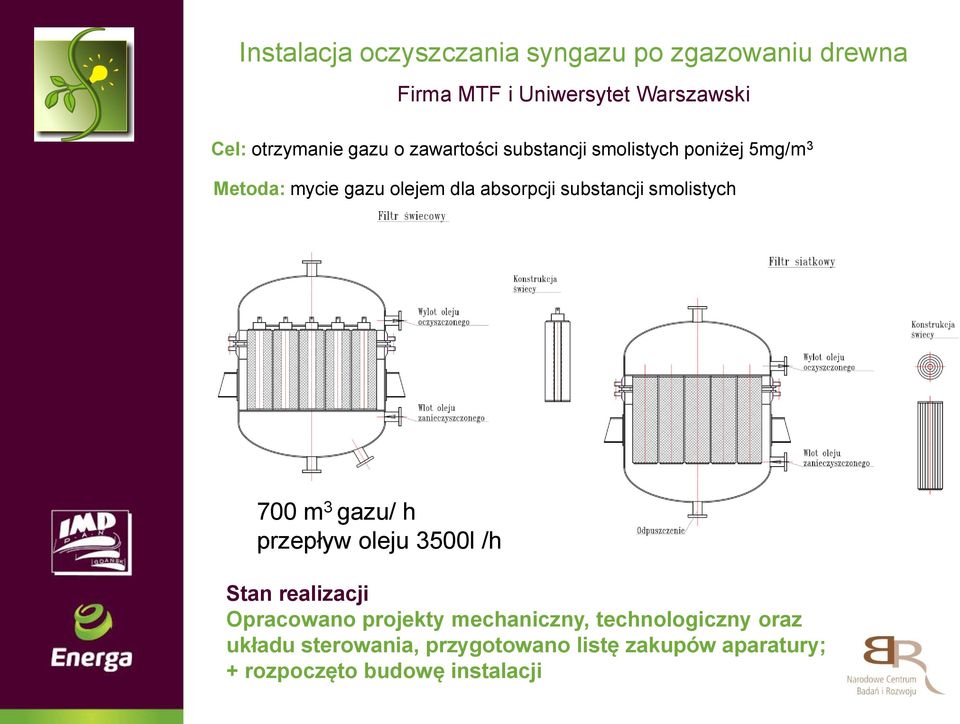 substancji smolistych 700 m 3 gazu/ h przepływ oleju 3500l /h Stan realizacji Opracowano projekty