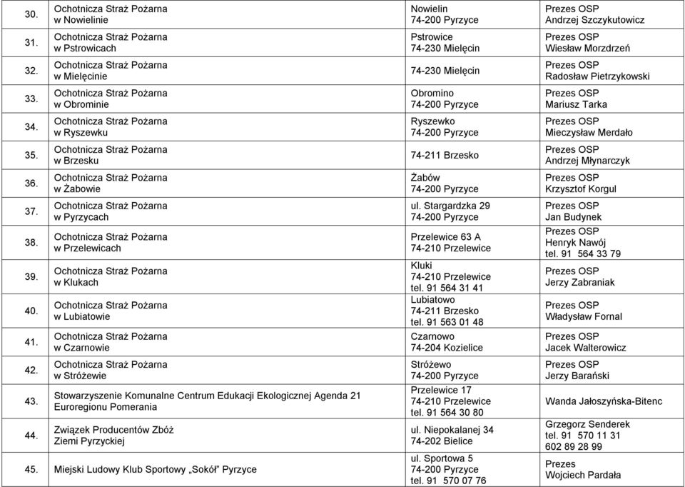 Ekologicznej Agenda 21 Euroregionu Pomerania Związek Producentów Zbóż Ziemi Pyrzyckiej 45. Miejski Ludowy Klub Sportowy Sokół Pyrzyce Nowielin Pstrowice Obromino Ryszewko Żabów ul.