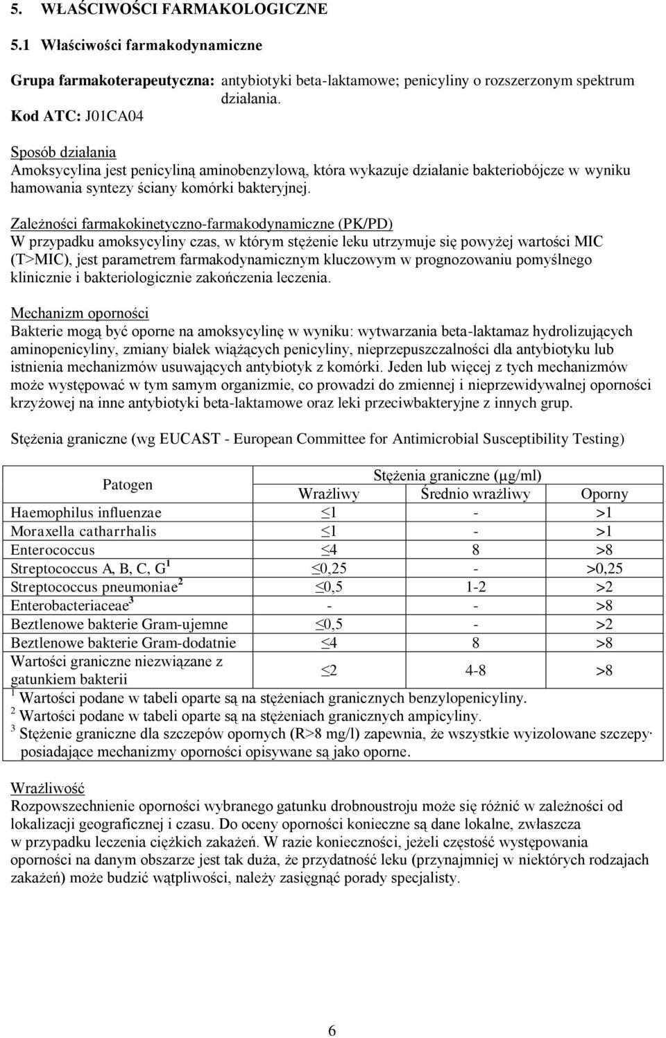 Zależności farmakokinetyczno-farmakodynamiczne (PK/PD) W przypadku amoksycyliny czas, w którym stężenie leku utrzymuje się powyżej wartości MIC (T>MIC), jest parametrem farmakodynamicznym kluczowym w