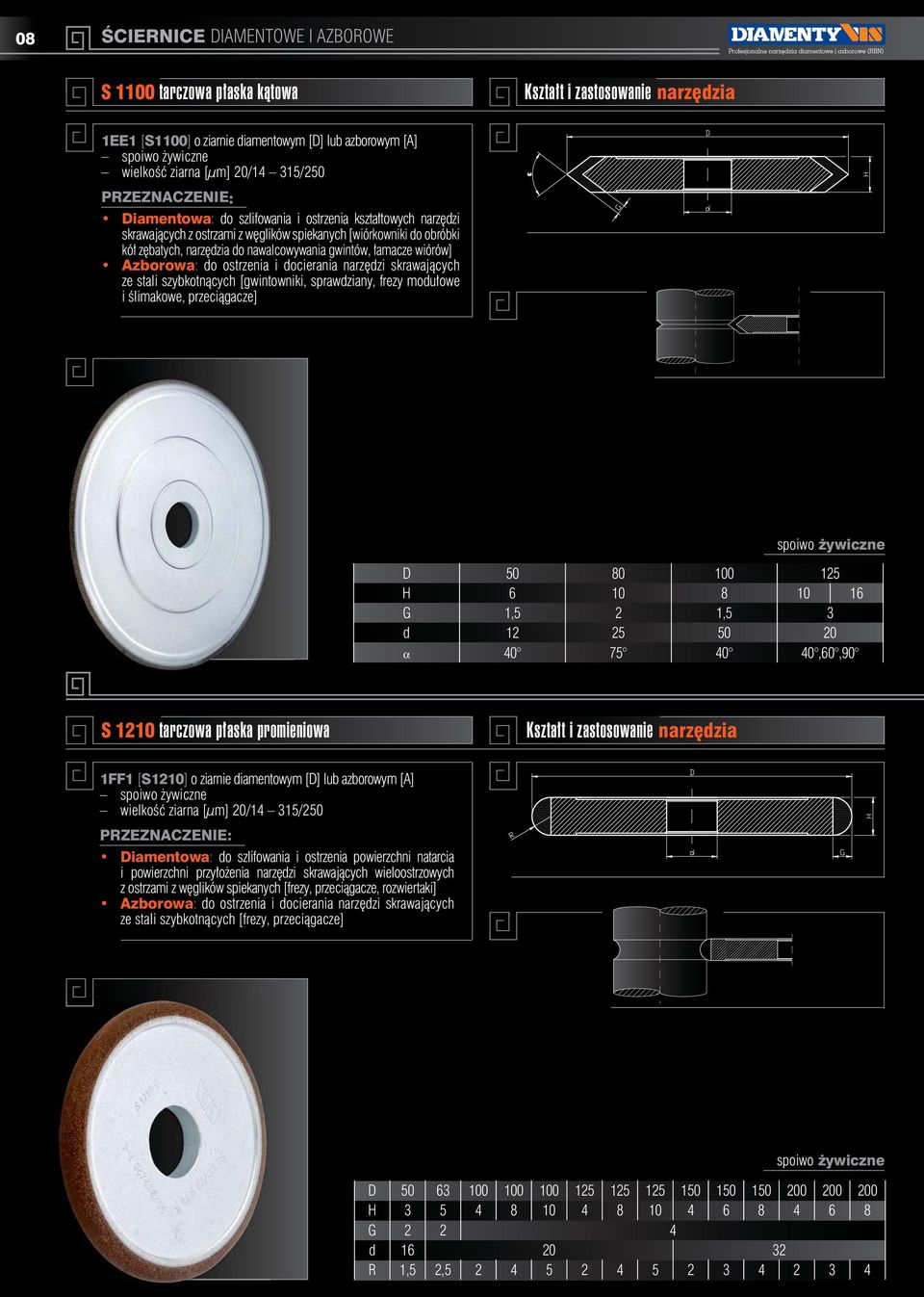szybkotnących [gwintowniki, sprawdziany, frezy modułowe i ślimakowe, przeciągacze] D 50 80 100 125 H 6 10 8 10 16 G 1,5 2 1,5 3 d 12 25 50 20 40 75 40 40,60,90 S 1210 tarczowa płaska promieniowa 1FF1