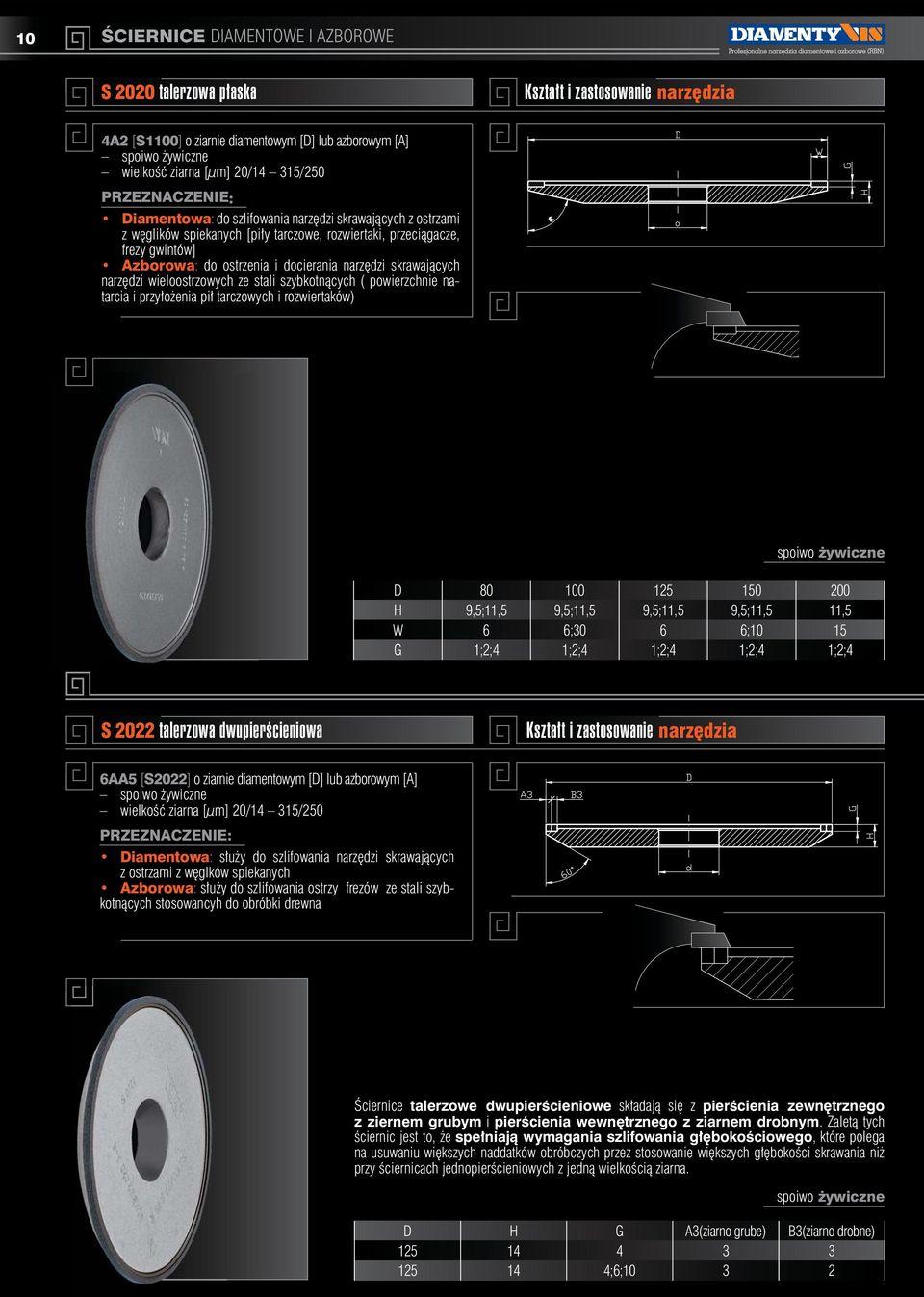 przyłożenia pił tarczowych i rozwiertaków) D 80 100 125 150 200 H 9,5;11,5 9,5;11,5 9,5;11,5 9,5;11,5 11,5 W 6 6;30 6 6;10 15 G 1;2;4 1;2;4 1;2;4 1;2;4 1;2;4 S 2022 talerzowa dwupierścieniowa 6AA5