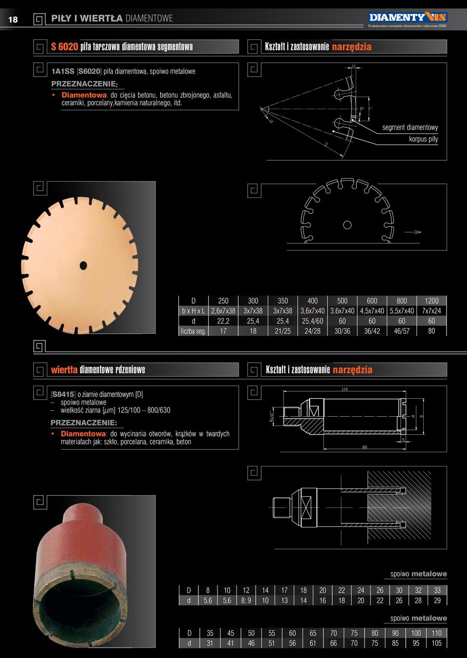 segment diamentowy korpus piły D 250 300 350 400 500 600 800 1200 b x H x L 2,6x7x38 3x7x38 3x7x38 3,6x7x40 3,6x7x40 4,5x7x40 5,5x7x40 7x7x24 d 22,2 25,4 25,4 25,4/60 60 60 60 60 liczba seg.