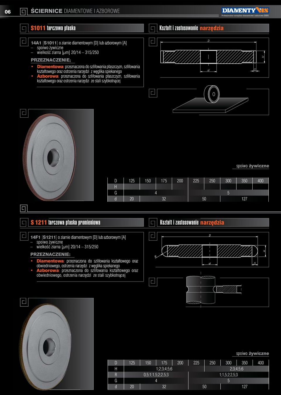 H G 4 5 d 20 32 50 127 S 1211 tarczowa płaska promieniowa 14F1 [S1211] o ziarnie diamentowym [D] lub azborowym [A] Diamentowa: przeznaczona do szlifowania kształtowego oraz obwiedniowego, ostrzenia