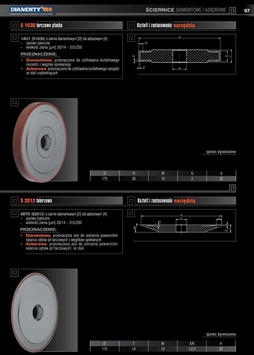 20 10 2 32 S 2012 talerzowa 4BT9 [S2012] o ziarnie diamentowym [D] lub azborowym [A] Diamentowa: przeznaczona jest do ostrzenia powierzchni natarcia
