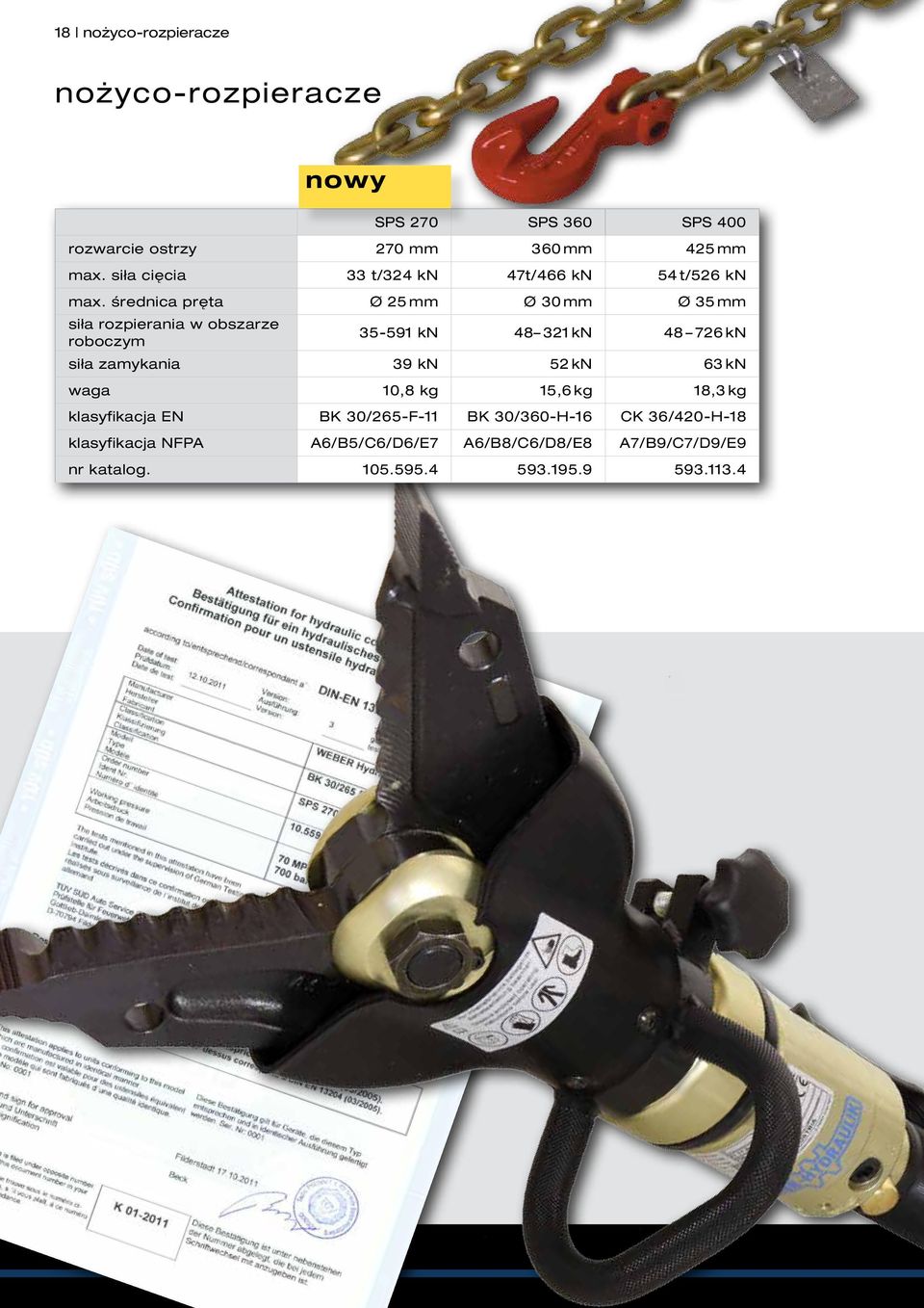 średnica pręta Ø 25 mm Ø 30 mm Ø 35 mm siła rozpierania w obszarze roboczym 35-591 kn 48 321 kn 48 726 kn siła zamykania 39