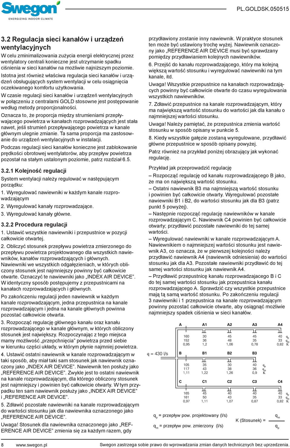 możliwie najniższym poziomie. Istotna jest również właściwa regulacja sieci kanałów i urządzeń obsługujących system wentylacji w celu osiągnięcia oczekiwanego komfortu użytkowania.
