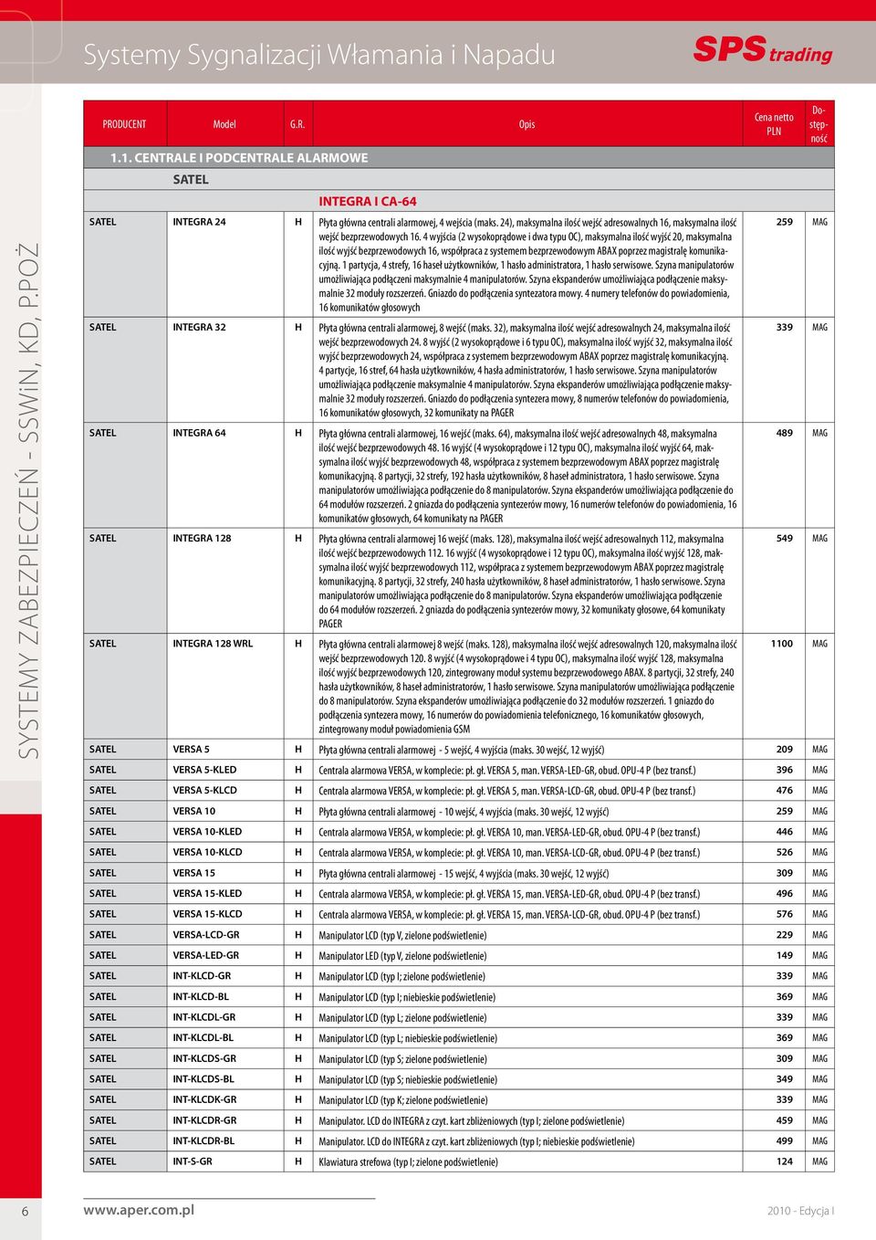 4 wyjścia (2 wysokoprądowe i dwa typu OC), maksymalna ilość wyjść 20, maksymalna ilość wyjść bezprzewodowych 16, współpraca z systemem bezprzewodowym ABAX poprzez magistralę komunikacyjną.