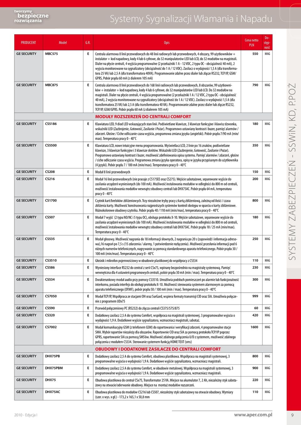 Dialer na płycie centrali, 4 wyjścia programowalne (2 przekaźniki 1 A - 12 VDC, 2 typu OC - obciążalność 40 ma), 2 wyjscia monitorowane na sygnalizatory (obciążalność do 1 A / 12 VDC).