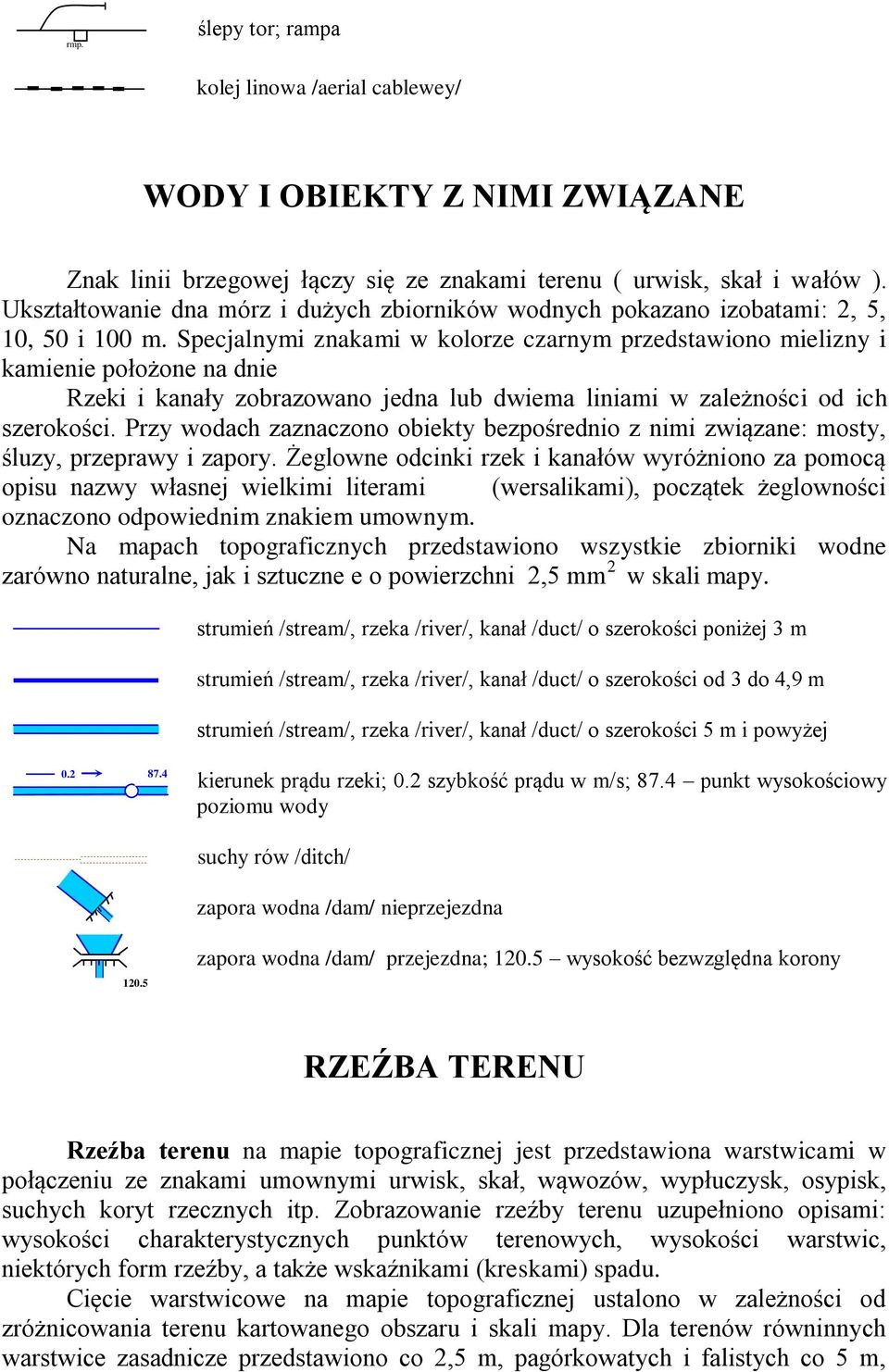 Specjalnymi znakami w kolorze czarnym przedstawiono mielizny i kamienie położone na dnie Rzeki i kanały zobrazowano jedna lub dwiema liniami w zależności od ich szerokości.