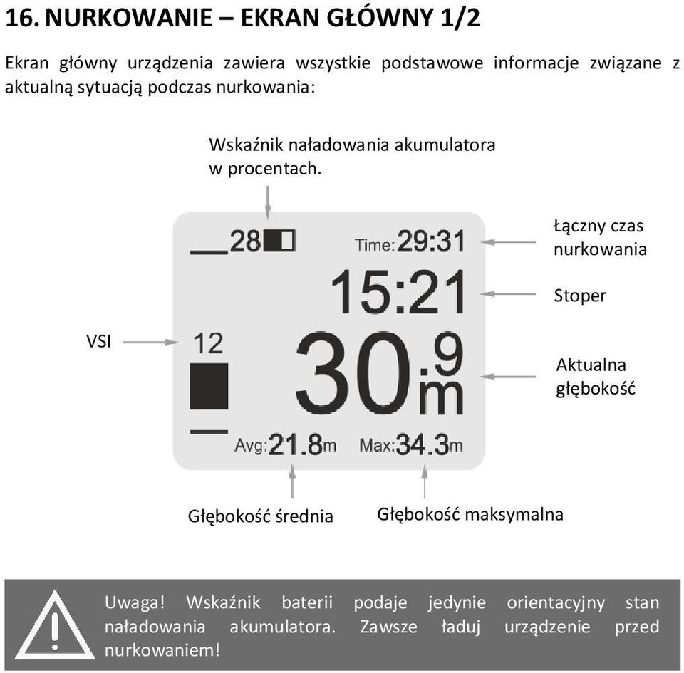 Łączny czas nurkowania Stoper VSI Aktualna głębokość Głębokość średnia Głębokość maksymalna Uwaga!