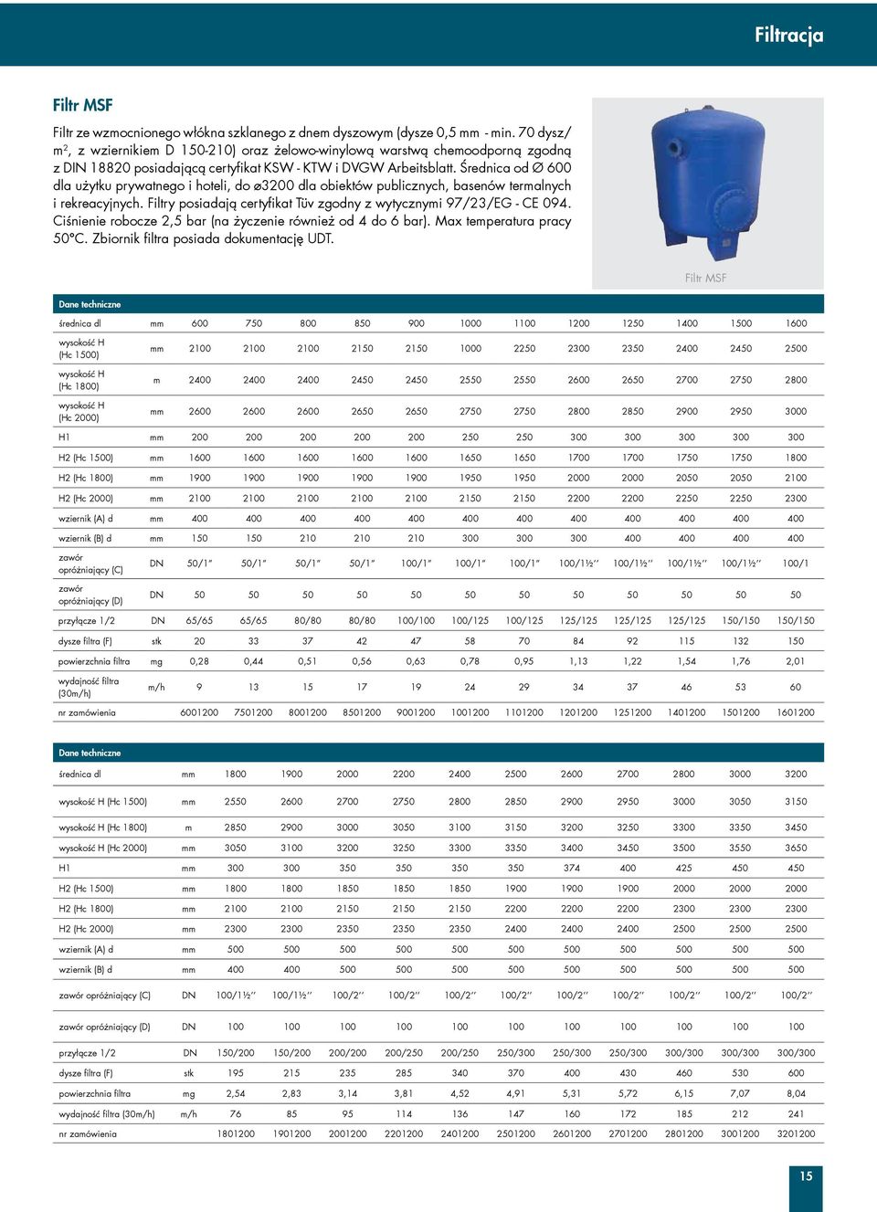 Średnica od Ø 600 dla użytku prywatnego i hoteli, do ø3200 dla obiektów publicznych, basenów termalnych i rekreacyjnych. Filtry posiadają certyfikat Tüv zgodny z wytycznymi 97/23/EG - CE 094.