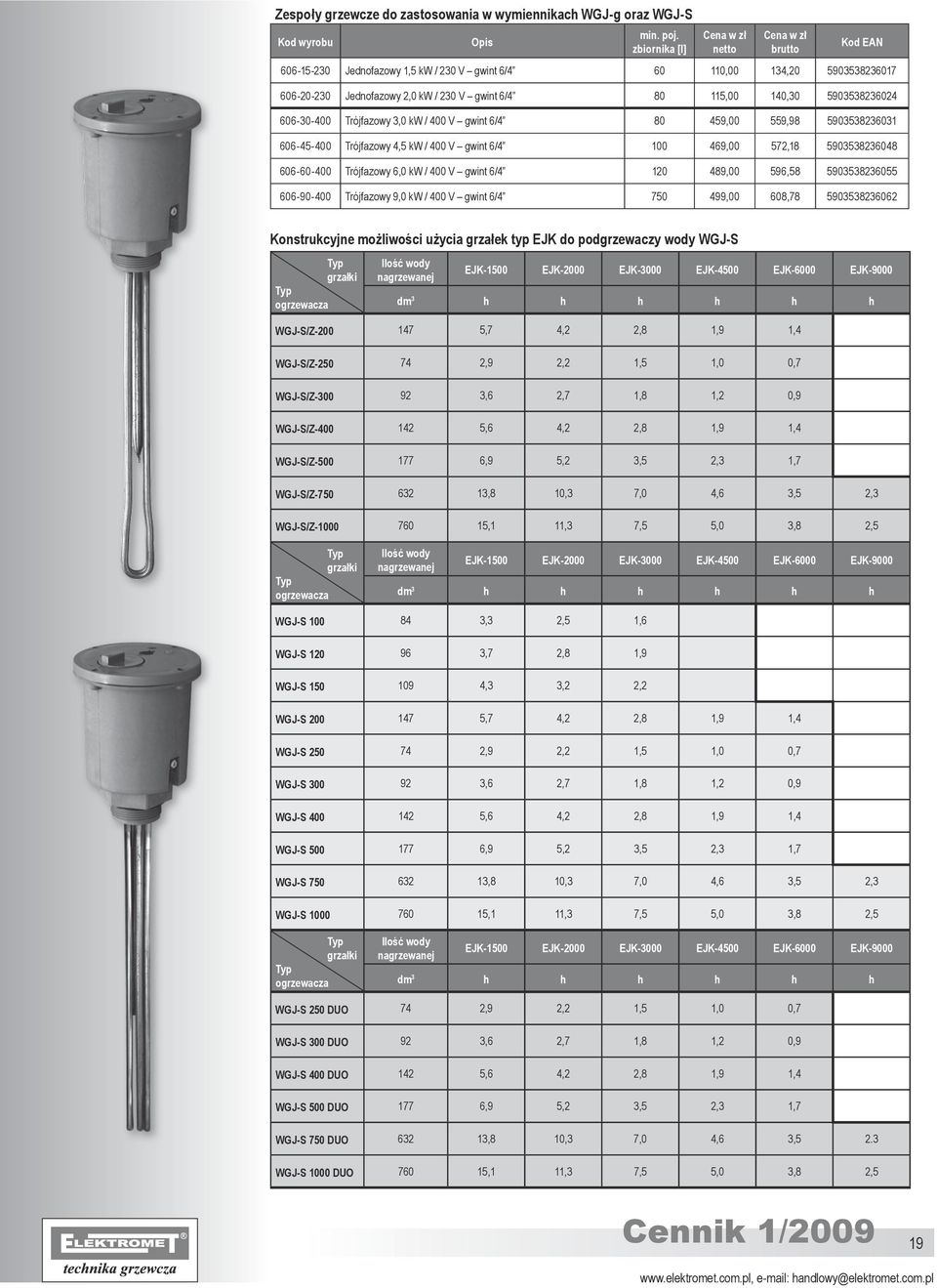 kw / 400 V gwint 6/4 80 459,00 559,98 5903538236031 606-45-400 Trójfazowy 4,5 kw / 400 V gwint 6/4 100 469,00 572,18 5903538236048 606-60-400 Trójfazowy 6,0 kw / 400 V gwint 6/4 120 489,00 596,58