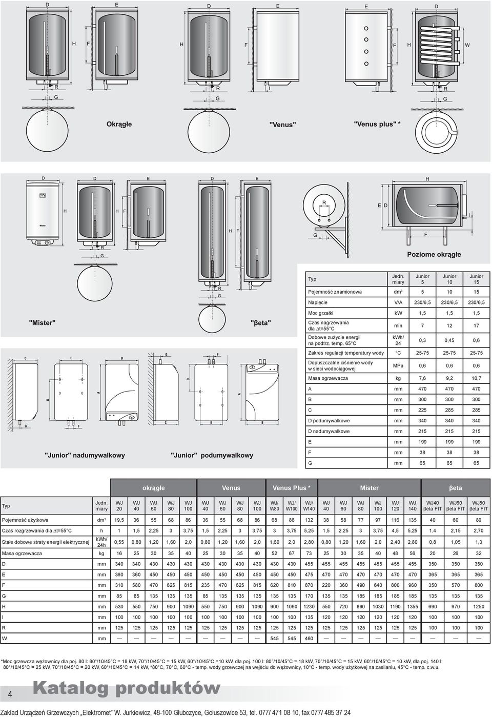 65 C min 7 12 17 kwh/ 24 0,3 0,45 0,6 Zakres regulacji temperatury wody C 25-75 25-75 25-75 Dopuszczalne ciśnienie wody w sieci wodociągowej MPa 0,6 0,6 0,6 Masa ogrzewacza kg 7,6 9,2 10,7 A mm 470