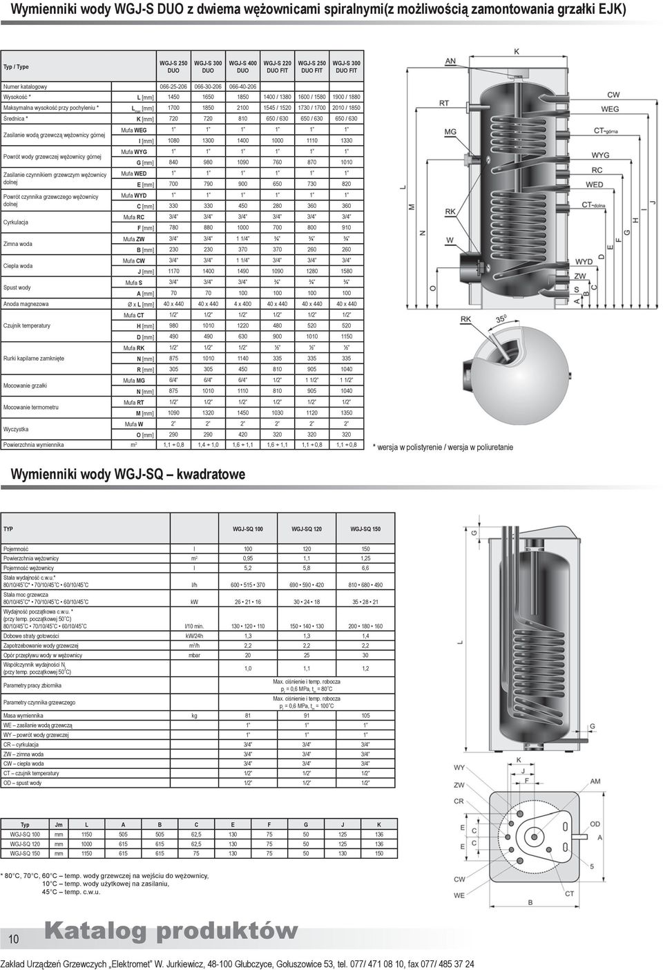 / 1700 2010 / 1850 Średnica * K [mm] 720 720 810 650 / 630 650 / 630 650 / 630 Zasilanie wodą grzewczą wężownicy górnej Mufa WEG 1 1 1 1 1 1 l [mm] 1080 1300 1400 1000 1110 1330 Mufa WYG 1 1 1 1 1 1
