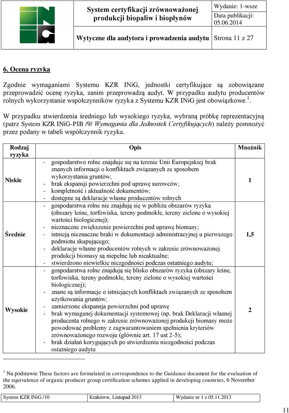 W przypadku audytu producentów rolnych wykorzystanie współczynników ryzyka z Systemu KZR INiG jest obowiązkowe. 1.