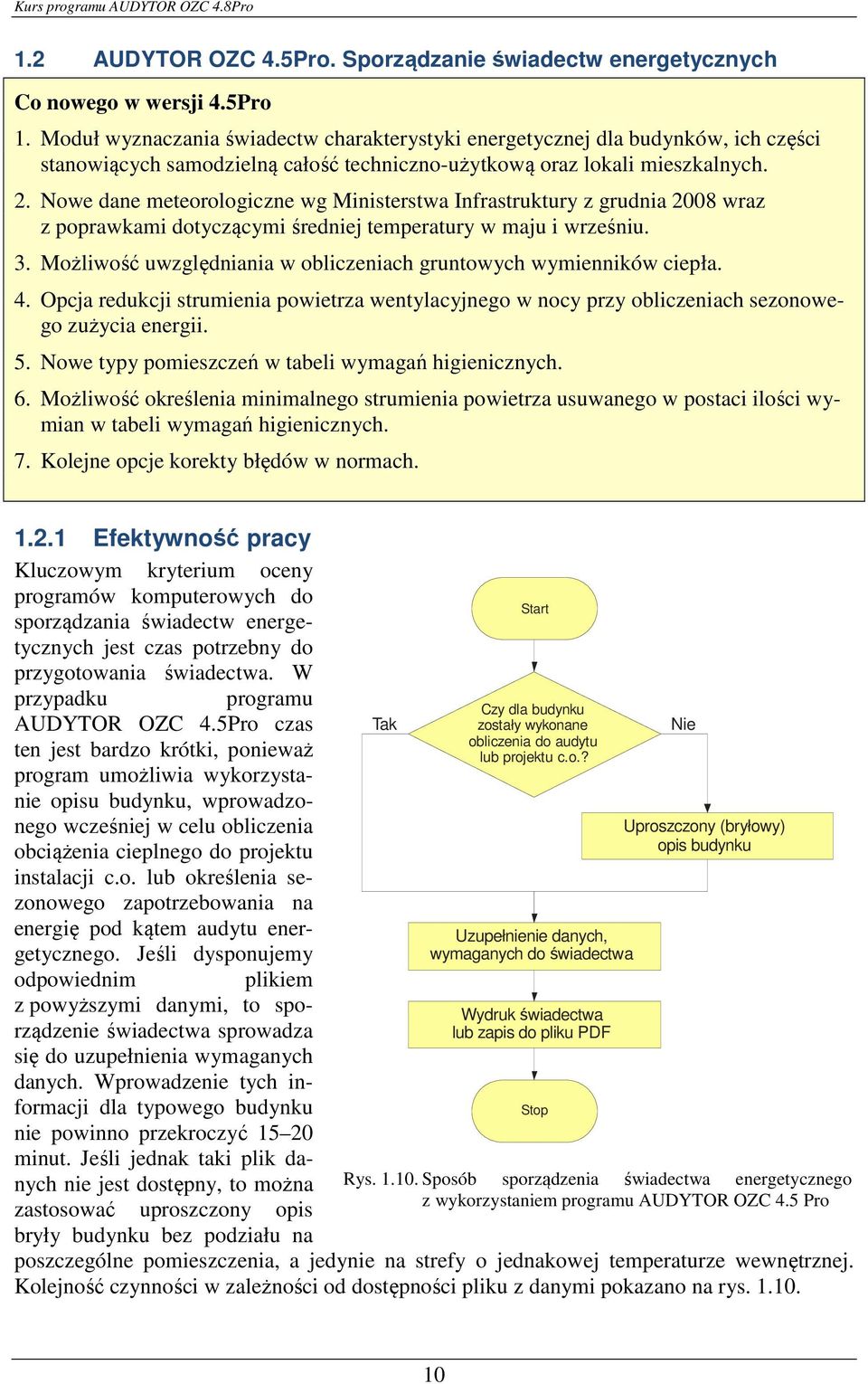 Nowe dane meteorologiczne wg Ministerstwa Infrastruktury z grudnia 2008 wraz z poprawkami dotyczącymi średniej temperatury w maju i wrześniu. 3.