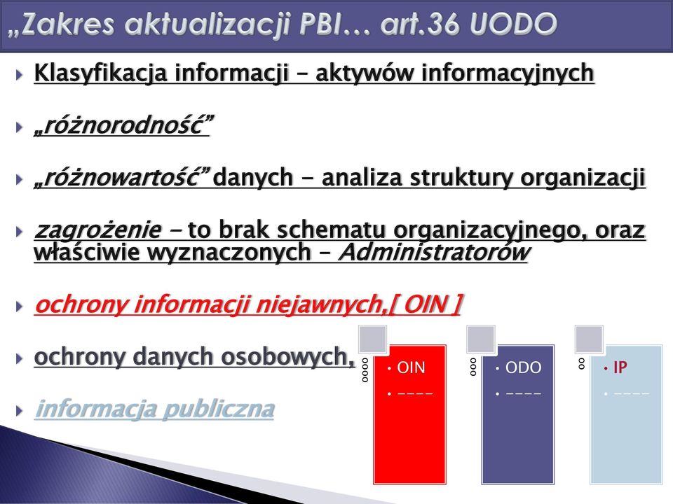 organizacyjnego, oraz właściwie wyznaczonych Administratorów ochrony informacji