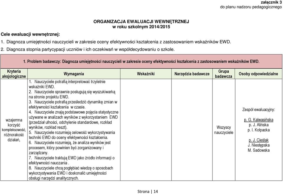 Problem badawczy: Diagnoza umiejętności nauczycieli w zakresie oceny efektywności kształcenia z zastosowaniem wskaźników EWD.