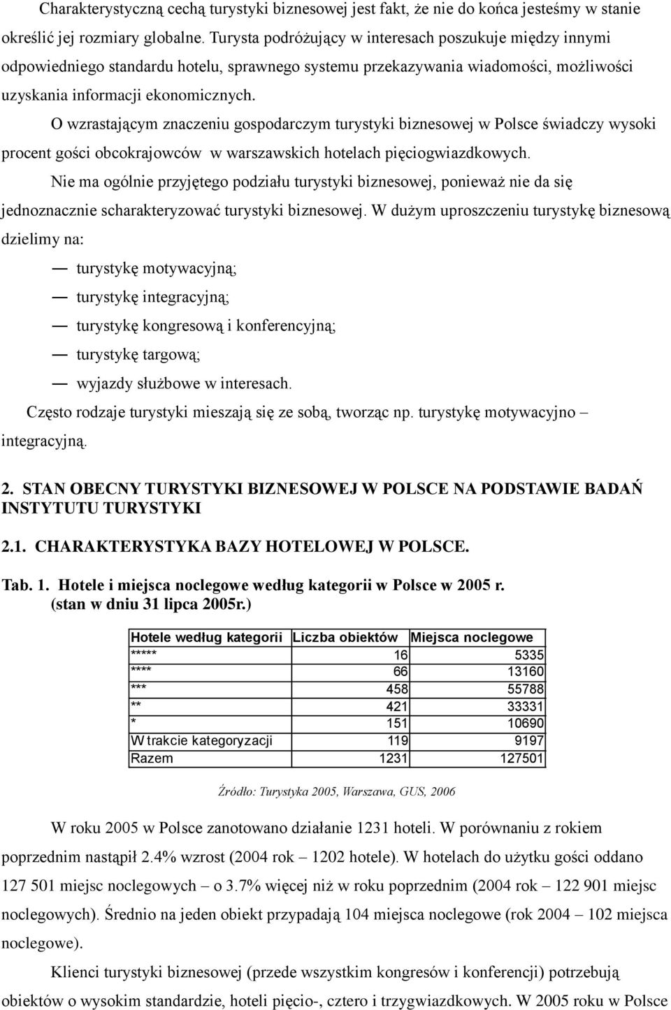 O wzrastającym znaczeniu gospodarczym turystyki biznesowej w Polsce świadczy wysoki procent gości obcokrajowców w warszawskich hotelach pięciogwiazdkowych.