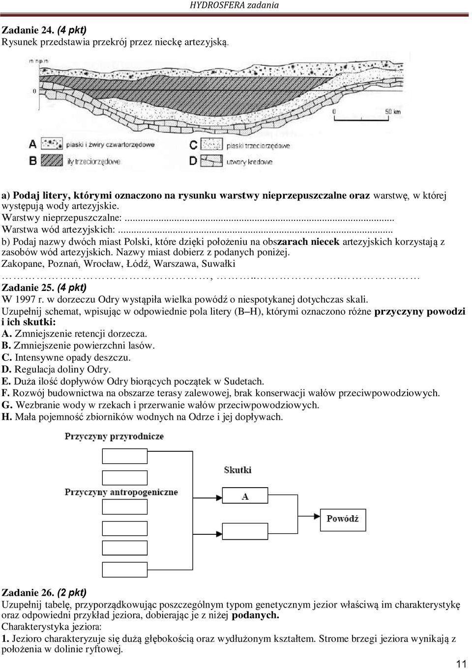 .. b) Podaj nazwy dwóch miast Polski, które dzięki położeniu na obszarach niecek artezyjskich korzystają z zasobów wód artezyjskich. Nazwy miast dobierz z podanych poniżej.