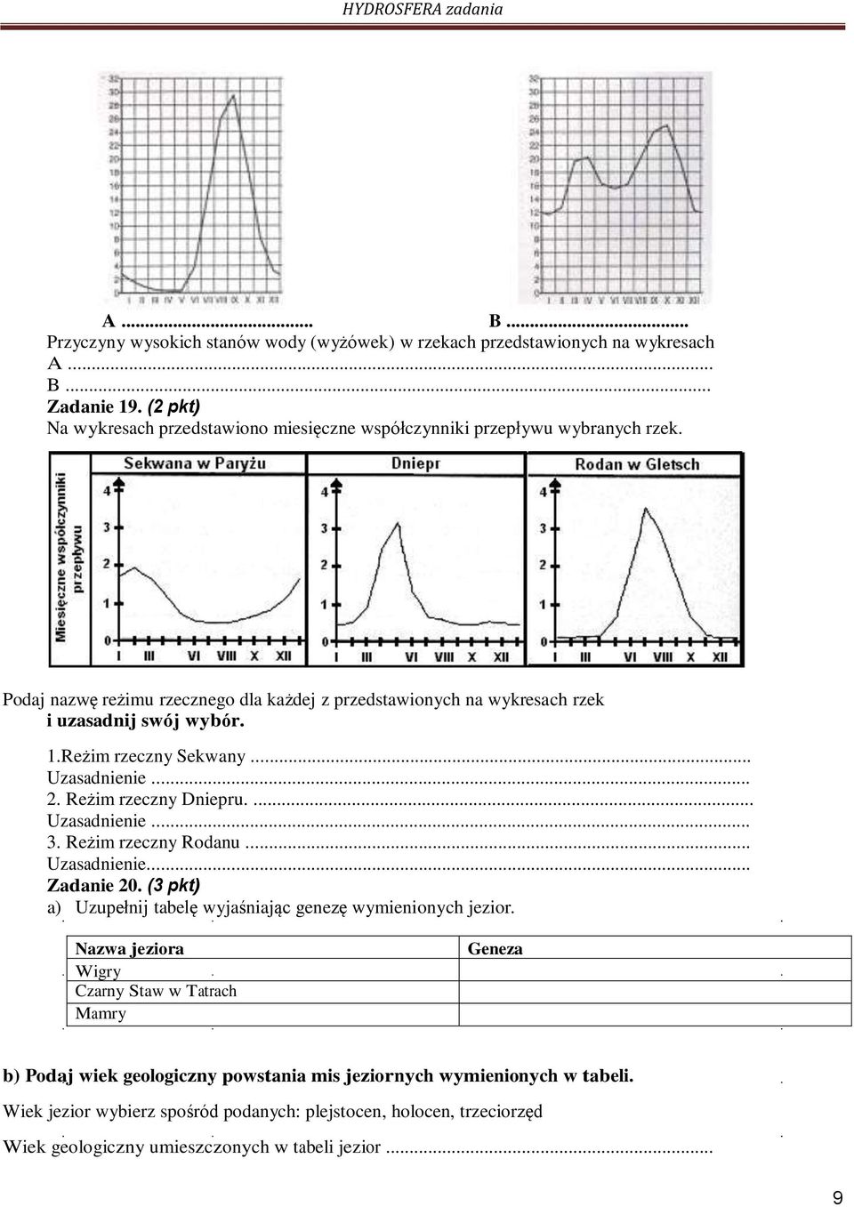 Reżim rzeczny Sekwany... Uzasadnienie... 2. Reżim rzeczny Dniepru.... Uzasadnienie... 3. Reżim rzeczny Rodanu... Uzasadnienie... Zadanie 20.