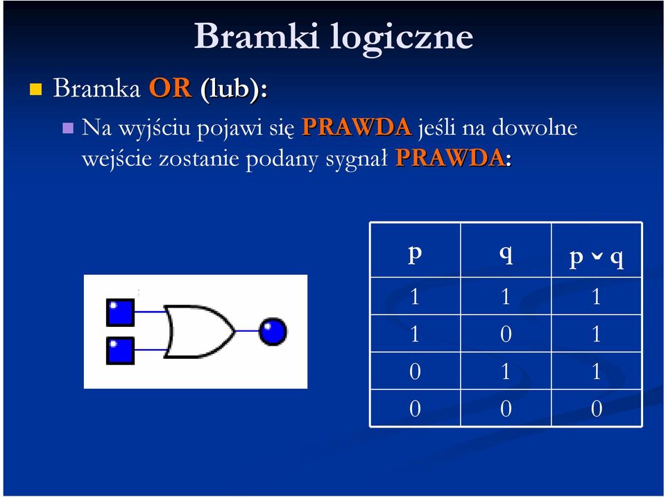 dowolne wejście zostanie podany