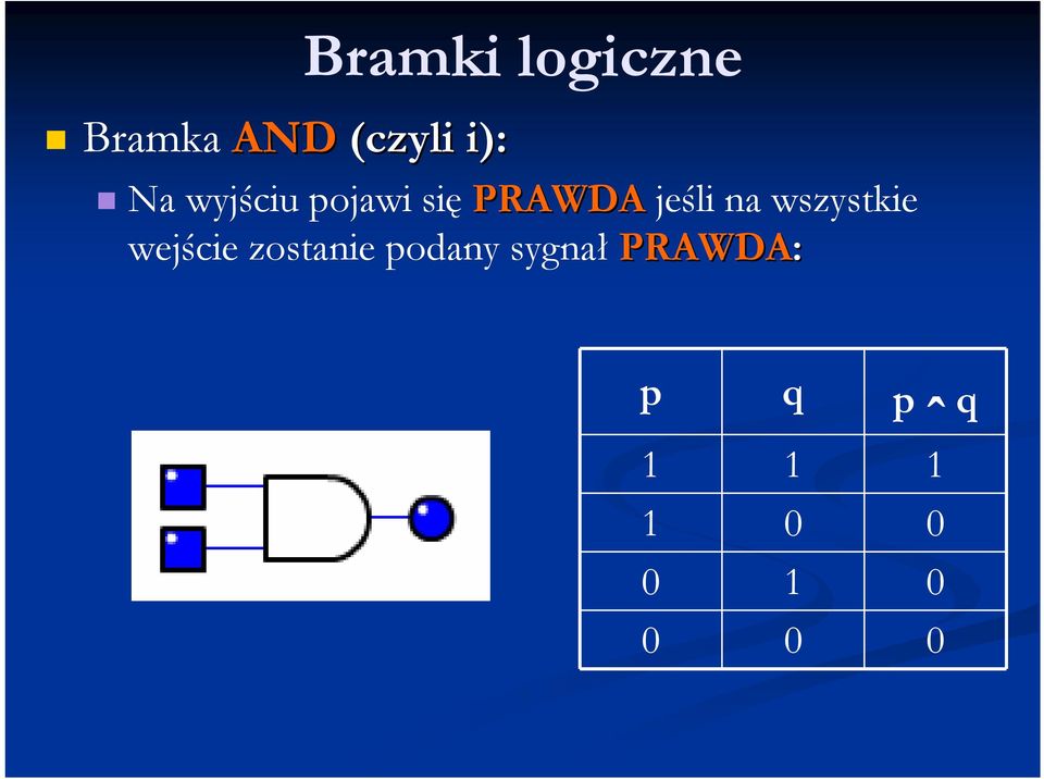 wszystkie wejście zostanie podany