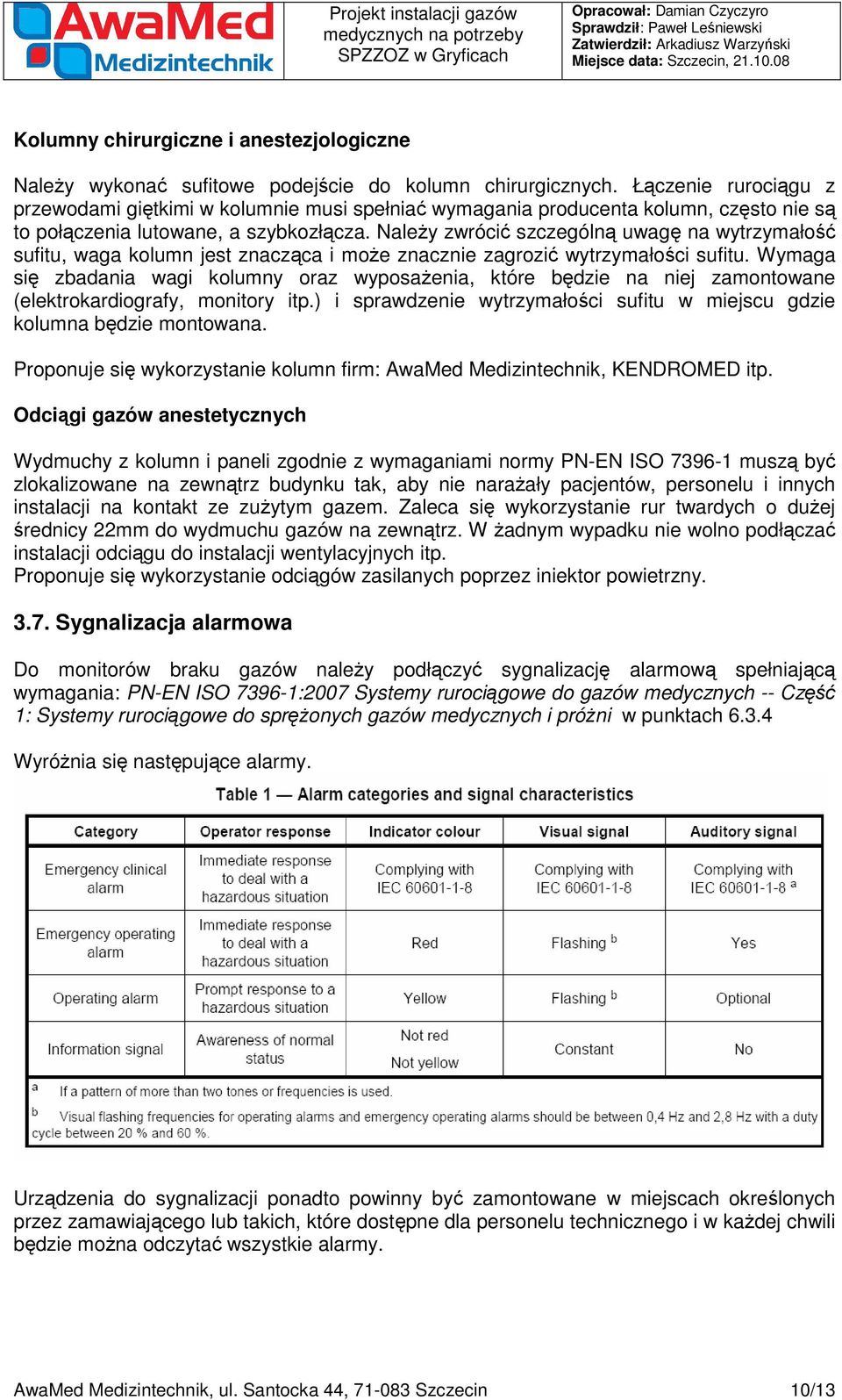 Należy zwrócić szczególną uwagę na wytrzymałość sufitu, waga kolumn jest znacząca i może znacznie zagrozić wytrzymałości sufitu.