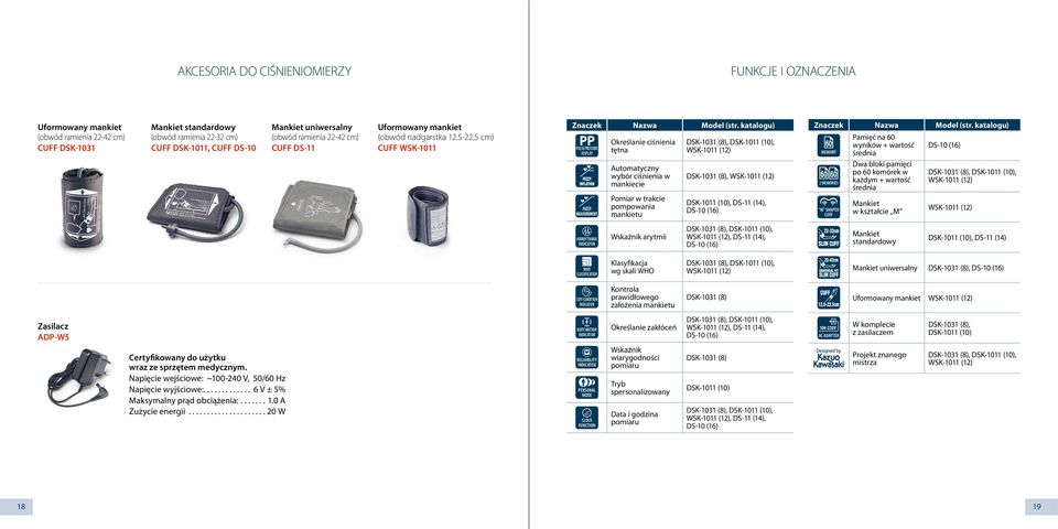 katalogu) PULSE PRESSURE DISPLAY Określanie сiśnienia tętna Automatyczny wybór ciśnienia w mankiecie Pomiar w trakcie pompowania mankietu WSK-1011 (12) DSK-1031 (8), WSK-1011 (12) DSK-1011 (10),