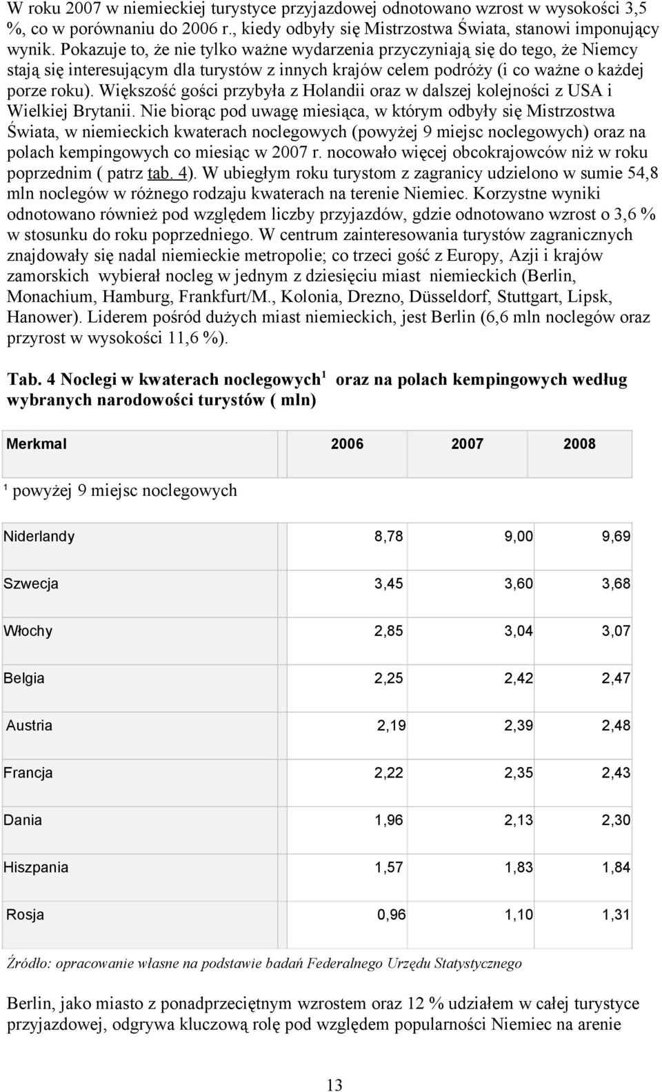 Większość gości przybyła z Holandii oraz w dalszej kolejności z USA i Wielkiej Brytanii.