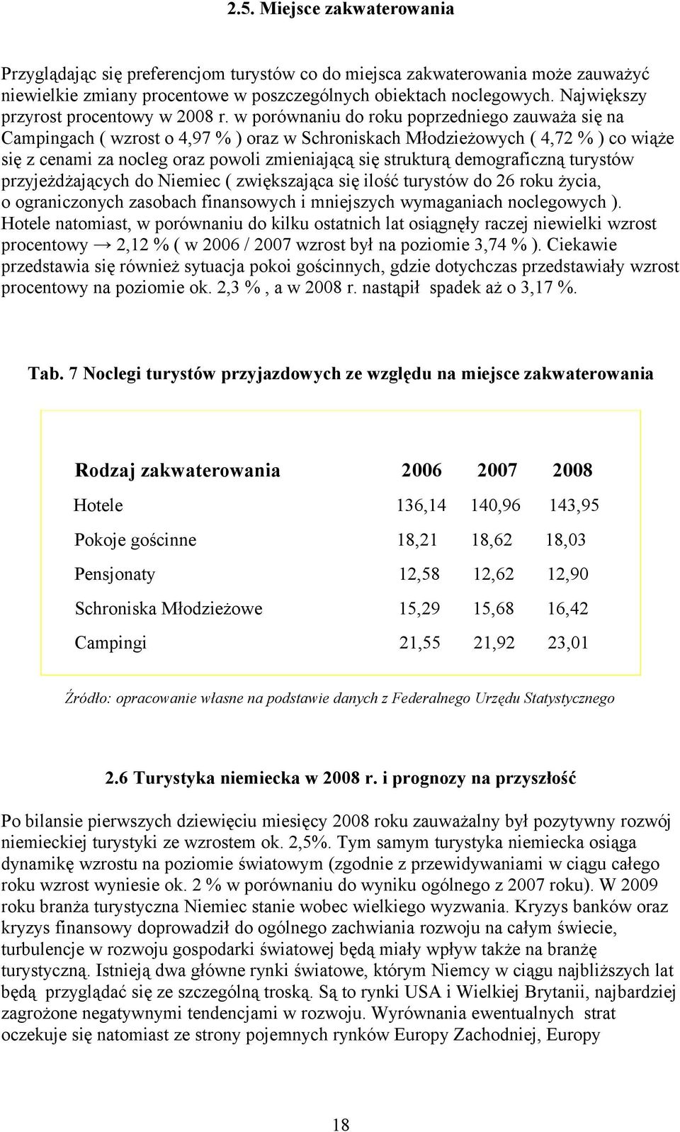 w porównaniu do roku poprzedniego zauważa się na Campingach ( wzrost o 4,97 % ) oraz w Schroniskach Młodzieżowych ( 4,72 % ) co wiąże się z cenami za nocleg oraz powoli zmieniającą się strukturą