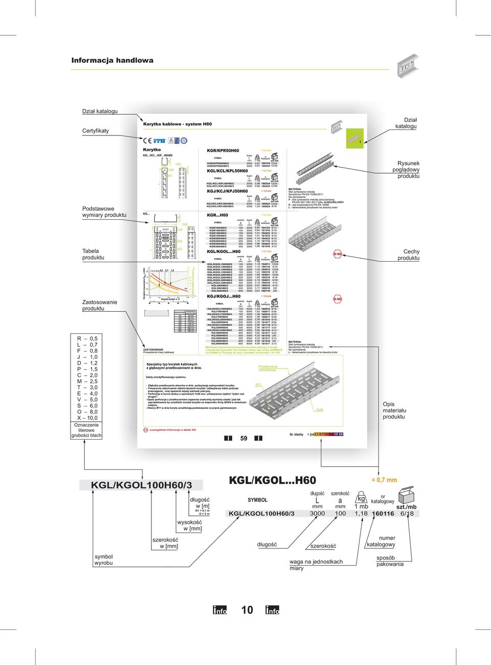 XIX Opis materiału produktu KGL/KGOL100H60/3 symbol wyrobu szerokość w [mm] długość w [m] /01 = 0,1 m /2 = 2 m wysokość w [mm] KGL/KGOL.