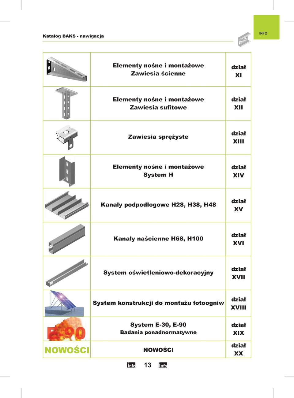 podpodłogowe H28, H38, H48 XV Kanały naścienne H68, H100 XVI System oświetleniowo-dekoracyjny XVII